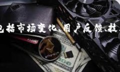 关于“小狐钱包”的全球